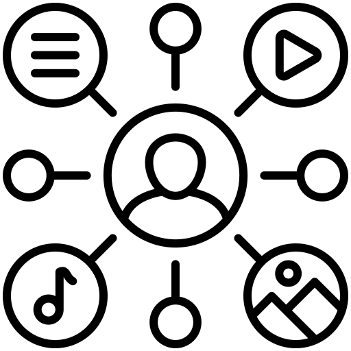 Diverse Advertising Channels